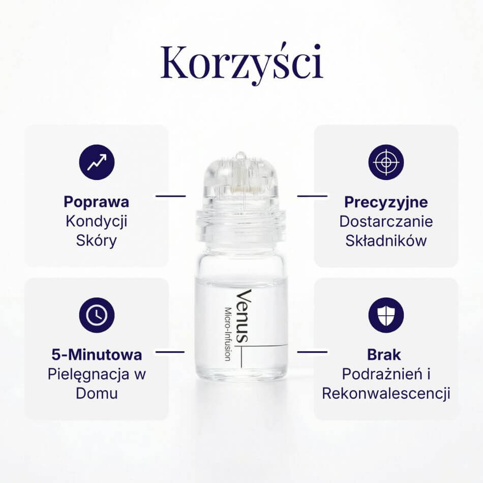 System Mikro-Infuzji