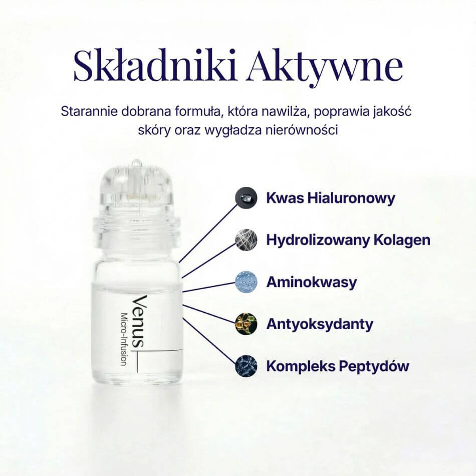 System Mikro-Infuzji