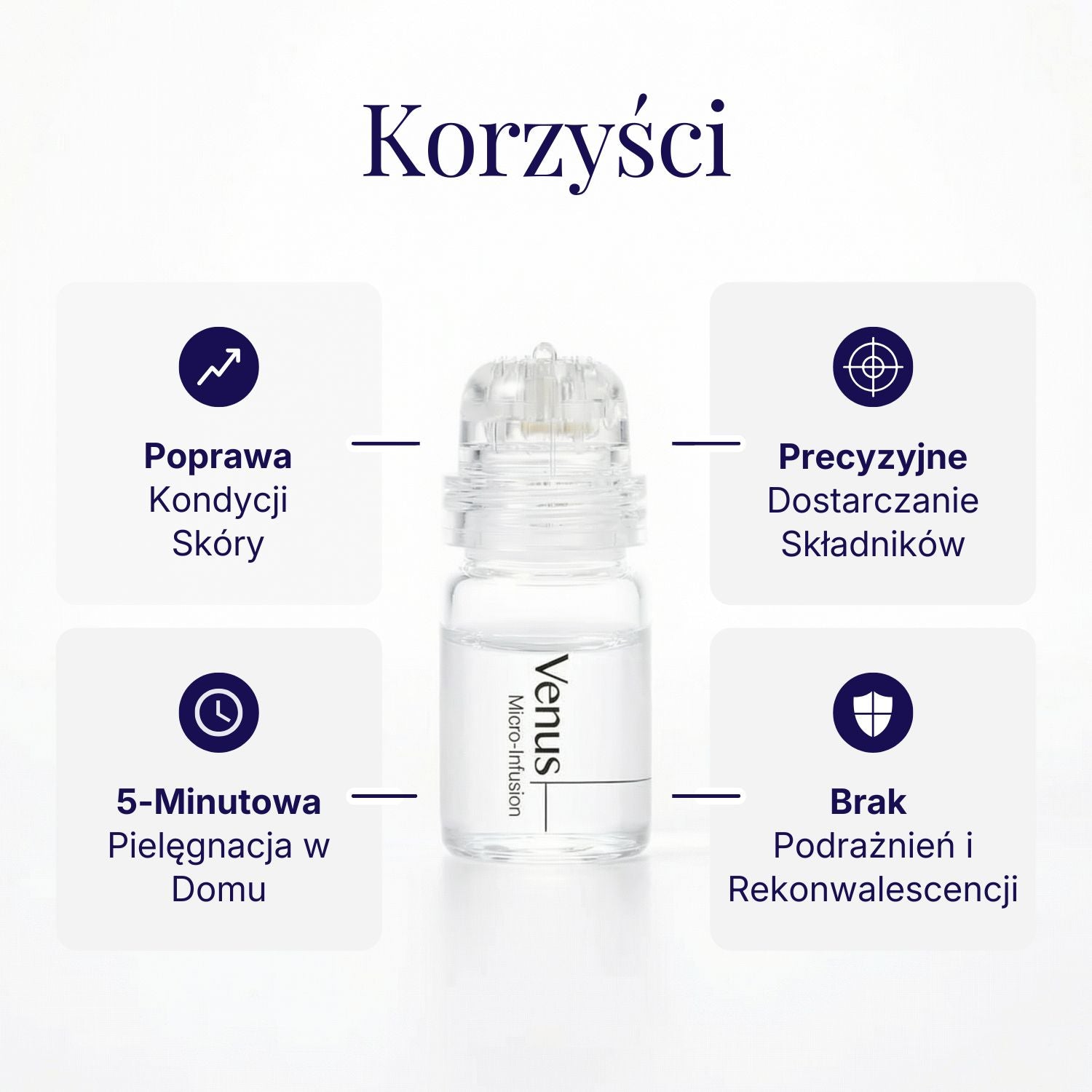 System Mikro-Infuzji